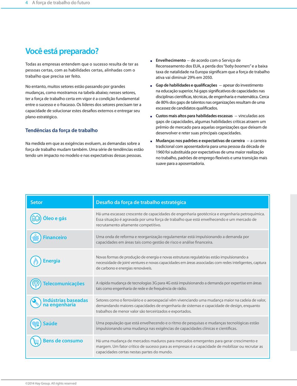 Os líderes dos setores precisam ter a capacidade de solucioar estes desafios exteros e etregar seu plao estratégico.