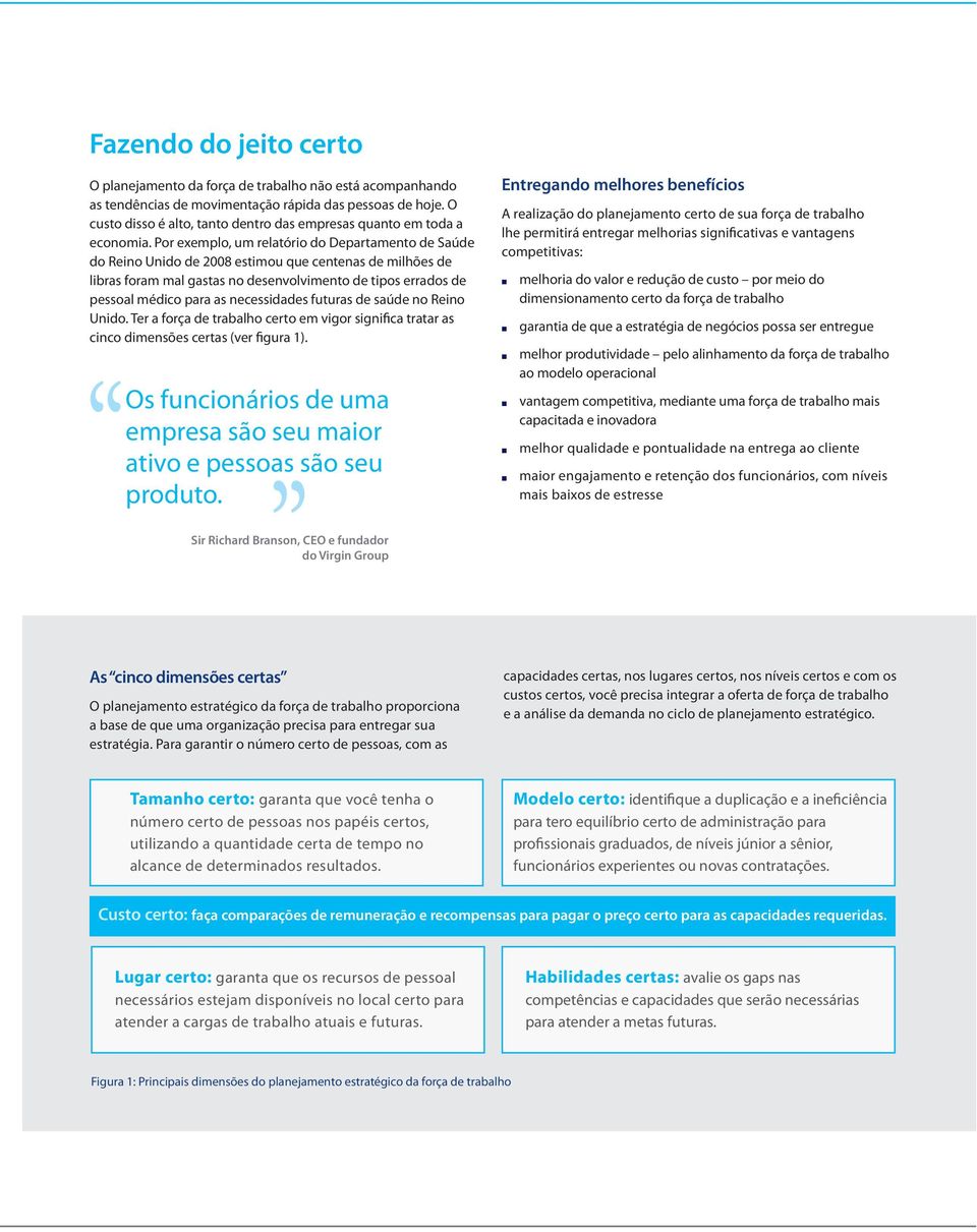 futuras de saúde o Reio Uido. Ter a força de trabalho certo em vigor sigifica tratar as cico dimesões certas (ver figura 1). Os fucioários de uma empresa são seu maior ativo e pessoas são seu produto.