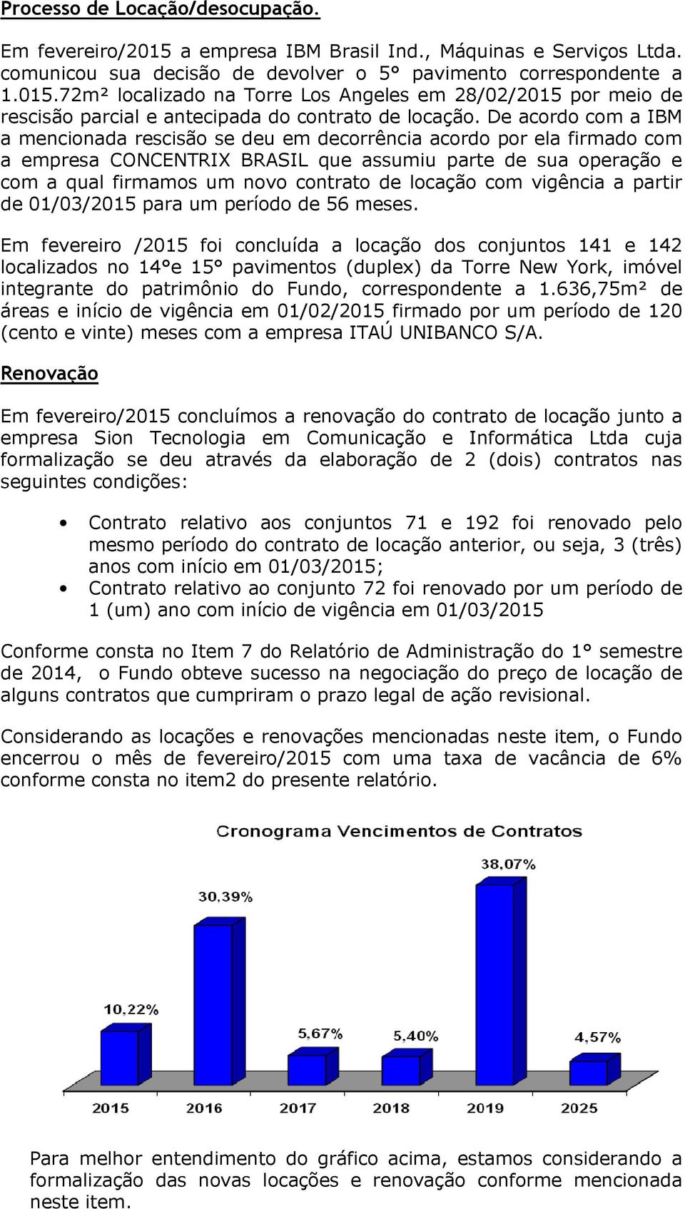 locação com vigência a partir de 01/03/2015 para um período de 56 meses.