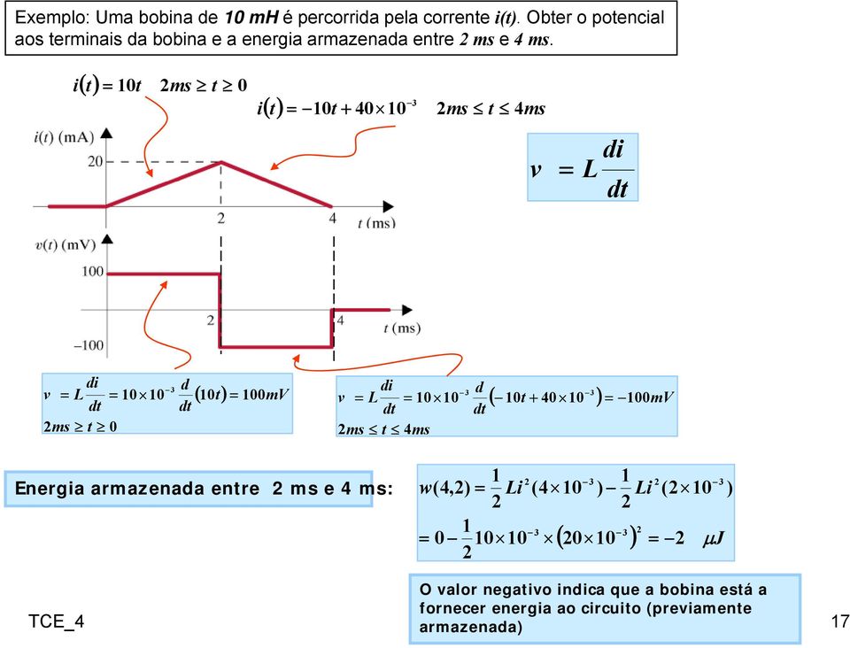 i 0 ms 0 3 0 + 40 0 ms ms i 4 v di L d di 3 3 3 v L 0 0 0 00mV v L 0 0 0 + 40 0 d ms 0 d d di d ms 4ms