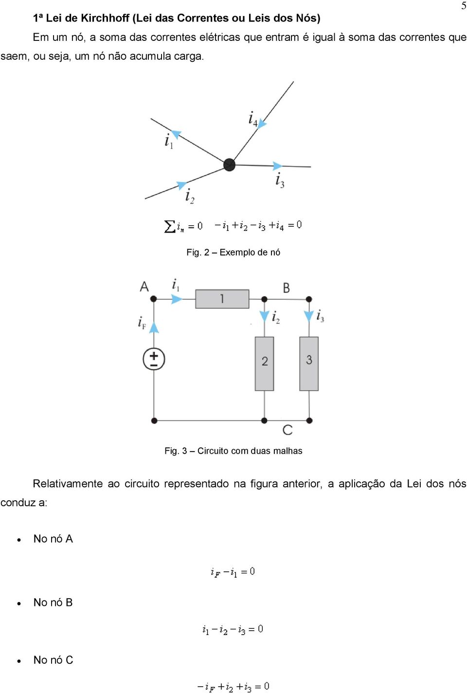 carga. Fig. Exmplo d nó Fig.