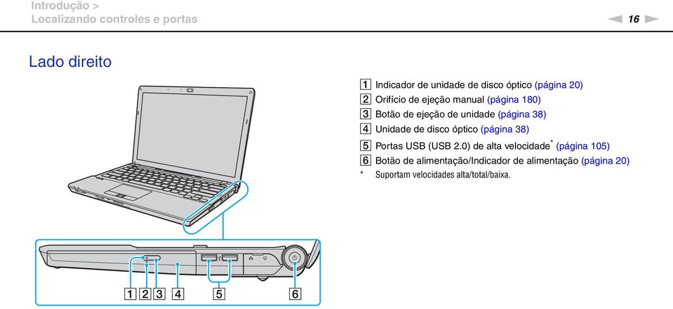 38) D Unidade de disco óptico (página 38) E Portas USB (USB 2.