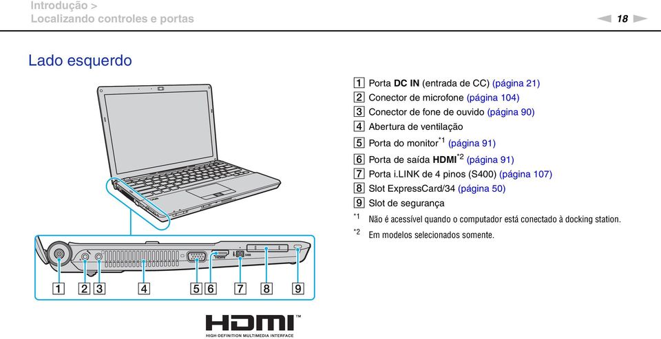 91) F Porta de saída HDMI *2 (página 91) G Porta i.