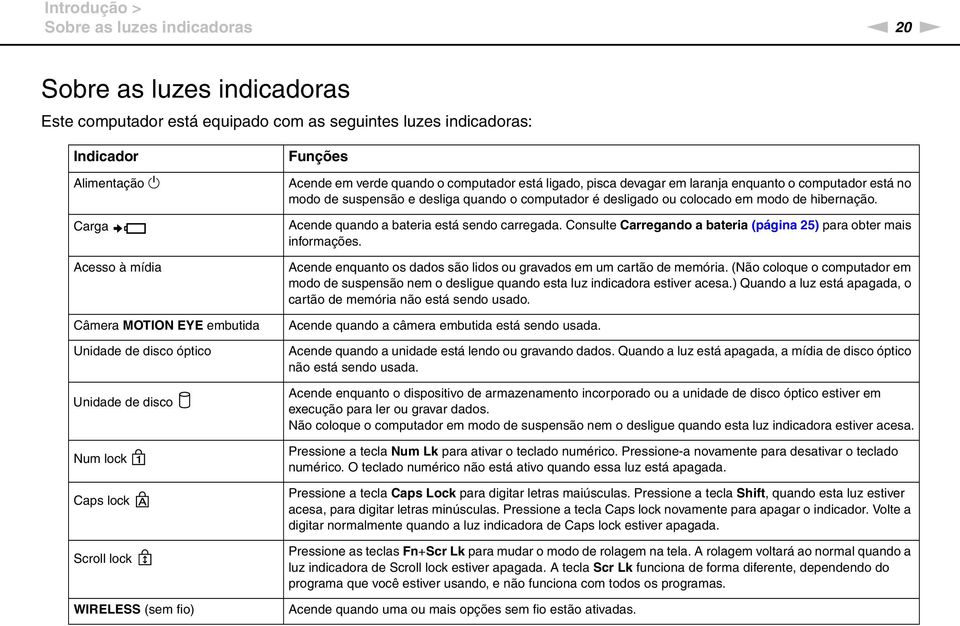 computador está no modo de suspensão e desliga quando o computador é desligado ou colocado em modo de hibernação. Acende quando a bateria está sendo carregada.