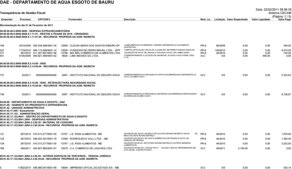 PR-E 68/2009 0,00 0,00 394,00 327 7179/2010 006.113.099/0001-14 13939 - FUNDIDOS DE FERRO BRASIL LTDA. - EPP.TAMPÃO ARTICULADO CIRCULAR, CLASSE 400, EM FERRO FUNDIDO NODULAR.