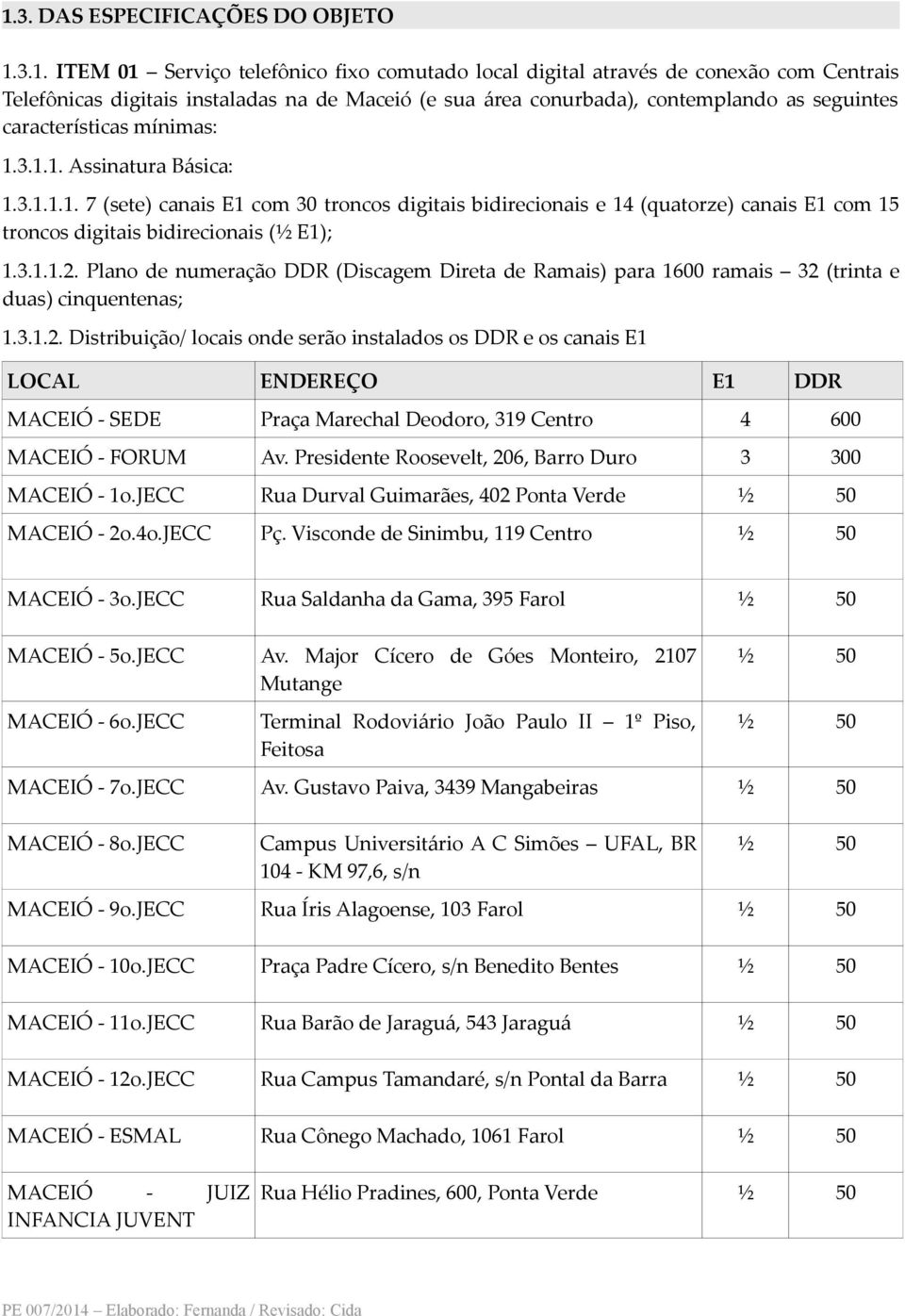 3.1.1.2. Plano de numeração DDR (Discagem Direta de Ramais) para 1600 ramais 32 (trinta e duas) cinquentenas; 1.3.1.2. Distribuição/ locais onde serão instalados os DDR e os canais E1 LOCAL ENDEREÇO E1 DDR MACEIÓ - SEDE Praça Marechal Deodoro, 319 Centro 4 600 MACEIÓ - FORUM Av.