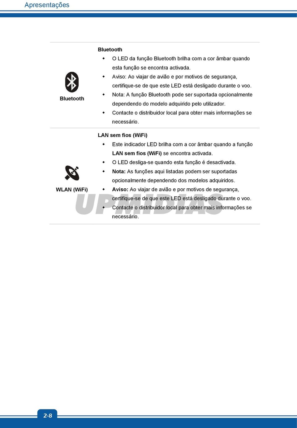 Nota: A função Bluetooth pode ser suportada opcionalmente dependendo do modelo adquirido pelo utilizador. Contacte o distribuidor local para obter mais informações se necessário.