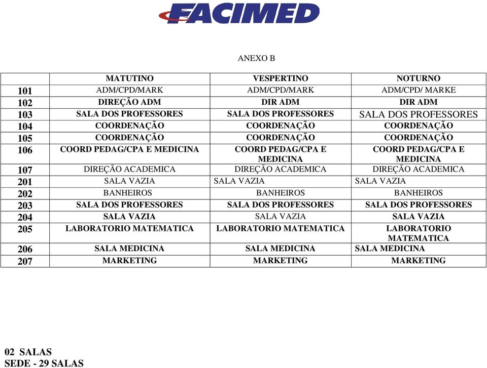 DIREÇÃO ACADEMICA DIREÇÃO ACADEMICA 201 SALA VAZIA SALA VAZIA SALA VAZIA 202 BANHEIROS BANHEIROS BANHEIROS 203 SALA DOS PROFESSORES SALA DOS PROFESSORES SALA DOS PROFESSORES 204 SALA VAZIA