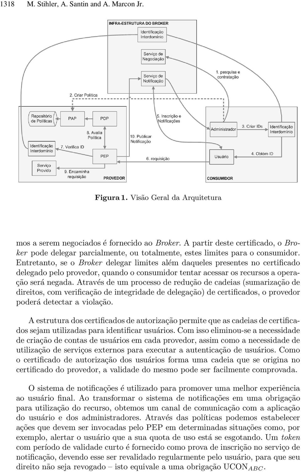 Entretanto, se o Broker delegar limites além daqueles presentes no certificado delegado pelo provedor, quando o consumidor tentar acessar os recursos a operação será negada.