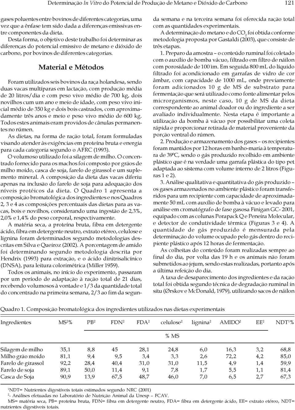 Material e Métodos Foram utilizados seis bovinos da raça holandesa, sendo duas vacas multíparas em lactação, com produção média de 20 litros/dia e com peso vivo médio de 700 kg, dois novilhos cum um