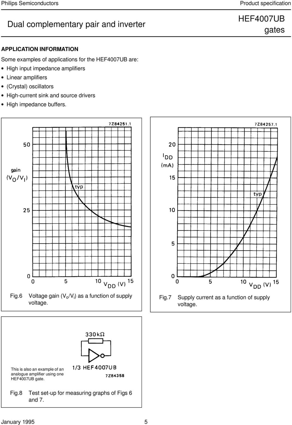 buffers. Fig.6 Voltage gain (V o /V i ) as a function of supply voltage. Fig.7 Supply current as a function of supply voltage.