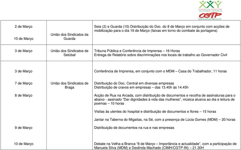 discriminações nos locais de trabalho ao Governador Civil 3 de Março Conferência de Imprensa, em conjunto com o MDM Casa do Trabalhador, 11 horas Braga Distribuição do Doc.