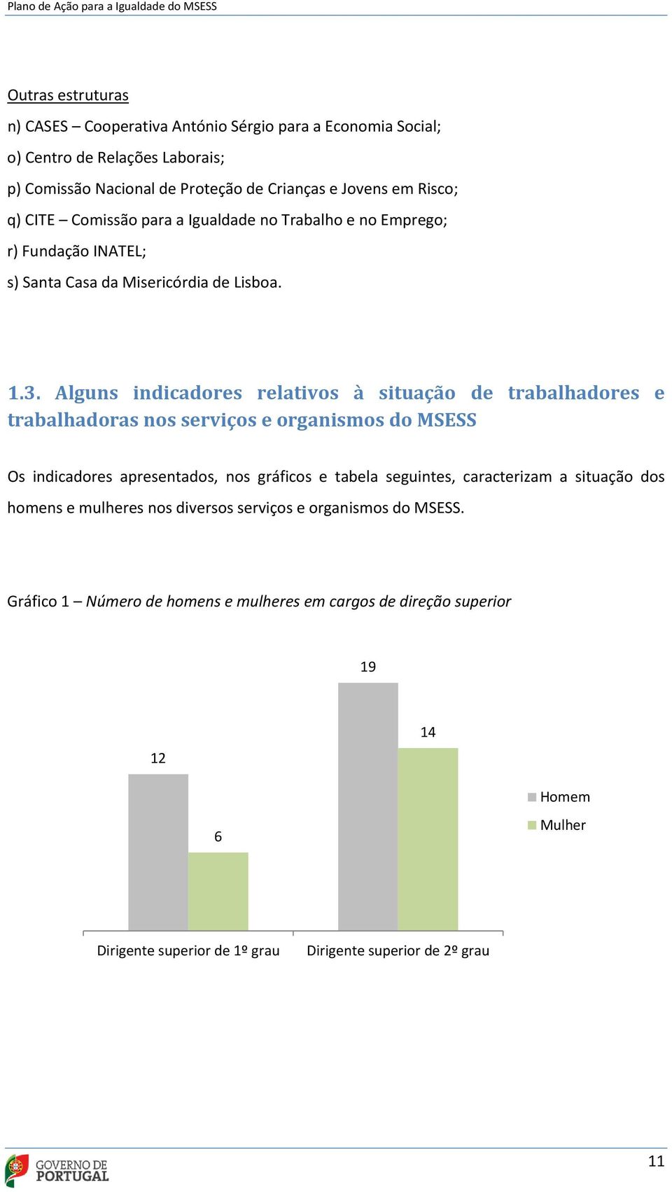 Alguns indicadores relativos à situação de trabalhadores e trabalhadoras nos serviços e organismos do MSESS Os indicadores apresentados, nos gráficos e tabela seguintes,