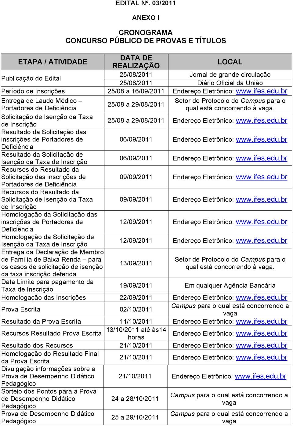 União Período de Inscrições 25/08 a 16/09/2011 Endereço Eletrônico: www.ifes.edu.