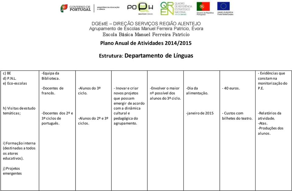 - Inovar e criar novos projetos que possam emergir de acordo com a dinâmica cultural e pedagógica do agrupamento.