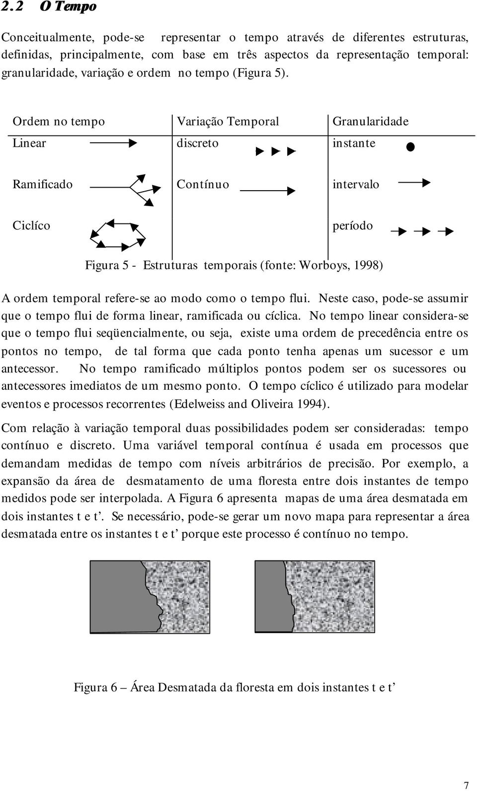 Ordem no tempo Variação Temporal Granularidade Linear discreto instante Ramificado Contínuo intervalo Ciclíco período Figura 5 - Estruturas temporais (fonte: Worboys, 1998) A ordem temporal refere-se