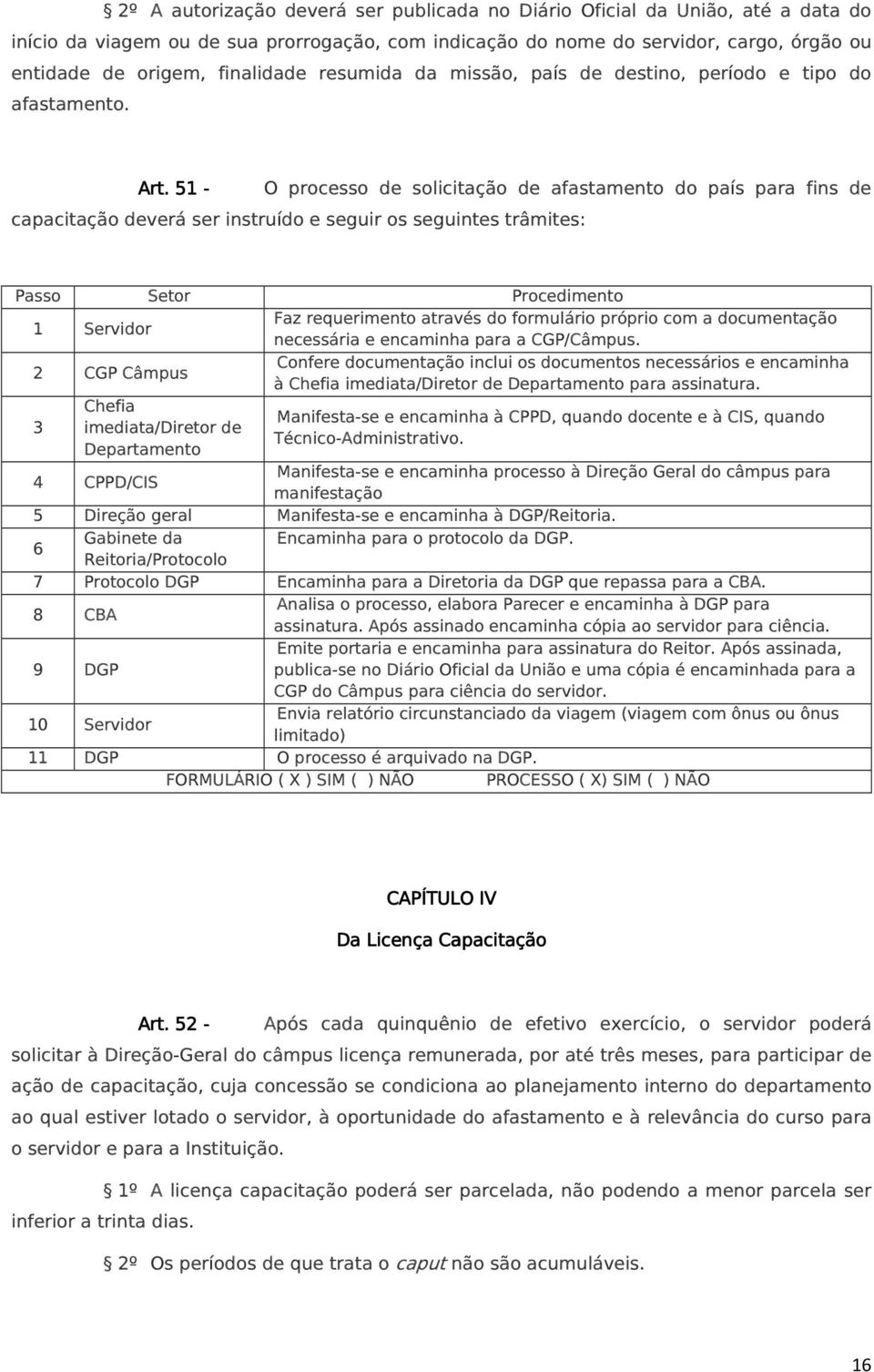 51 - O processo de solicitação de afastamento do país para fins de capacitação deverá ser instruído e seguir os seguintes trâmites: Passo Setor Procedimento 1 Servidor Faz requerimento através do