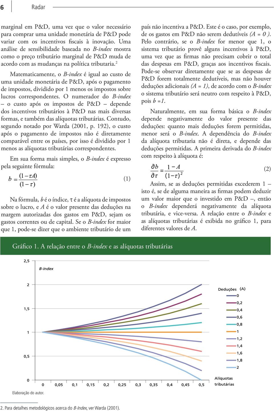 2 Matematicamente, o B-index é igual ao custo de uma unidade monetária de P&D, após o pagamento de impostos, dividido por 1 menos os impostos sobre lucros correspondentes.