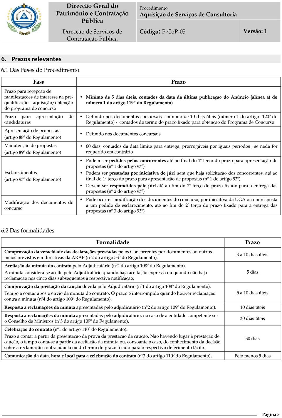 (artigo 88º do Regulamento) Manutenção de propostas (artigo 89º do Regulamento) Esclarecimentos (artigo 93º do Regulamento) Modificação dos documentos do concurso Prazo Mínimo de 5 dias úteis,