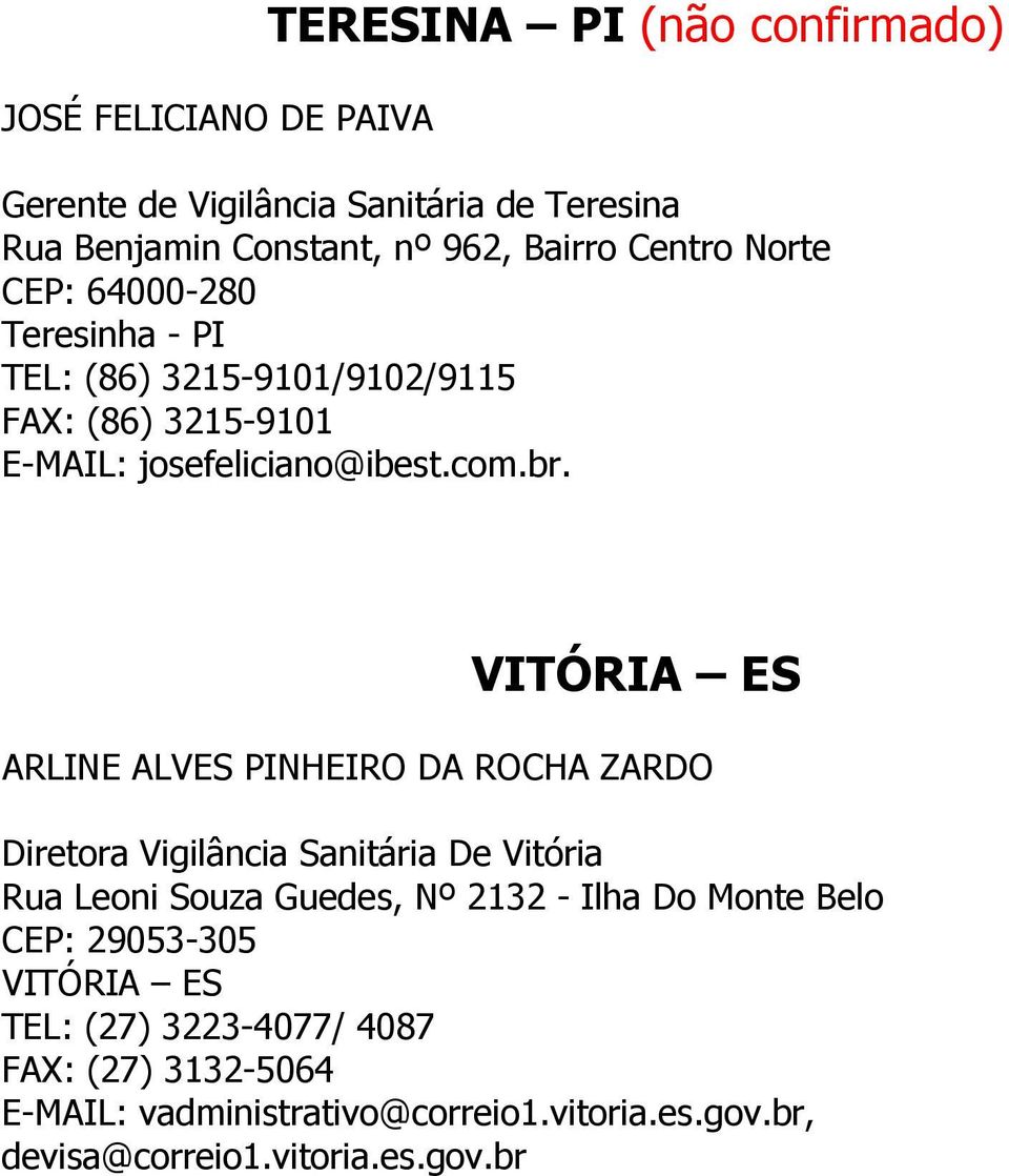 VITÓRIA ES ARLINE ALVES PINHEIRO DA ROCHA ZARDO Diretora Vigilância Sanitária De Vitória Rua Leoni Souza Guedes, Nº 2132 - Ilha Do Monte
