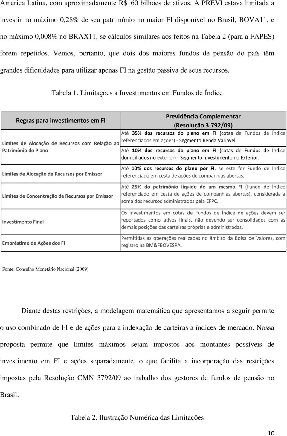 FAPES) forem repetidos. Vemos, portanto, que dois dos maiores fundos de pensão do país têm grandes dificuldades para utilizar apenas FI na gestão passiva de seus recursos. Tabela 1.