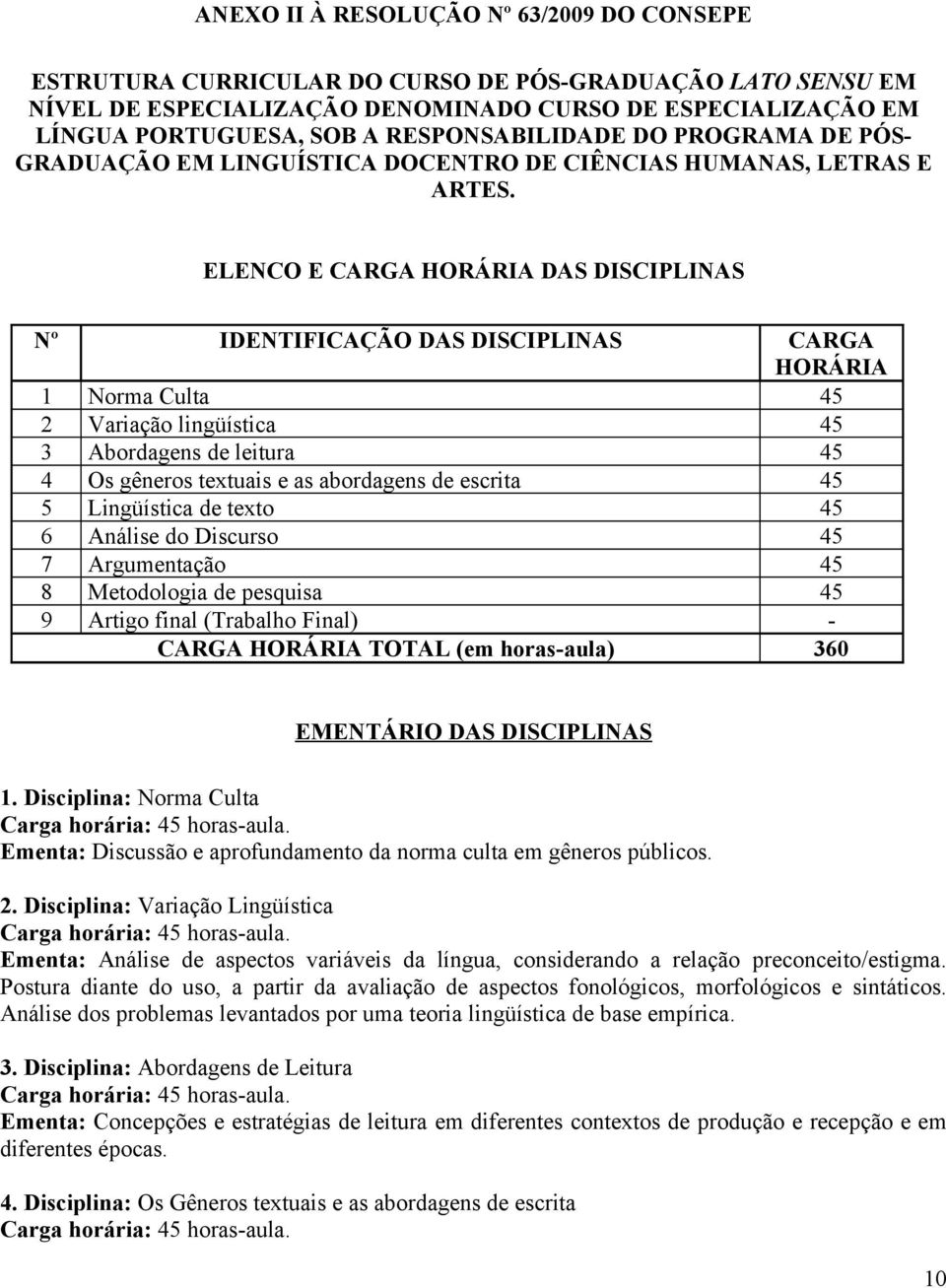 ELENCO E CARGA HORÁRIA DAS DISCIPLINAS Nº IDENTIFICAÇÃO DAS DISCIPLINAS CARGA HORÁRIA 1 Norma Culta 45 2 Variação lingüística 45 3 Abordagens de leitura 45 4 Os gêneros textuais e as abordagens de