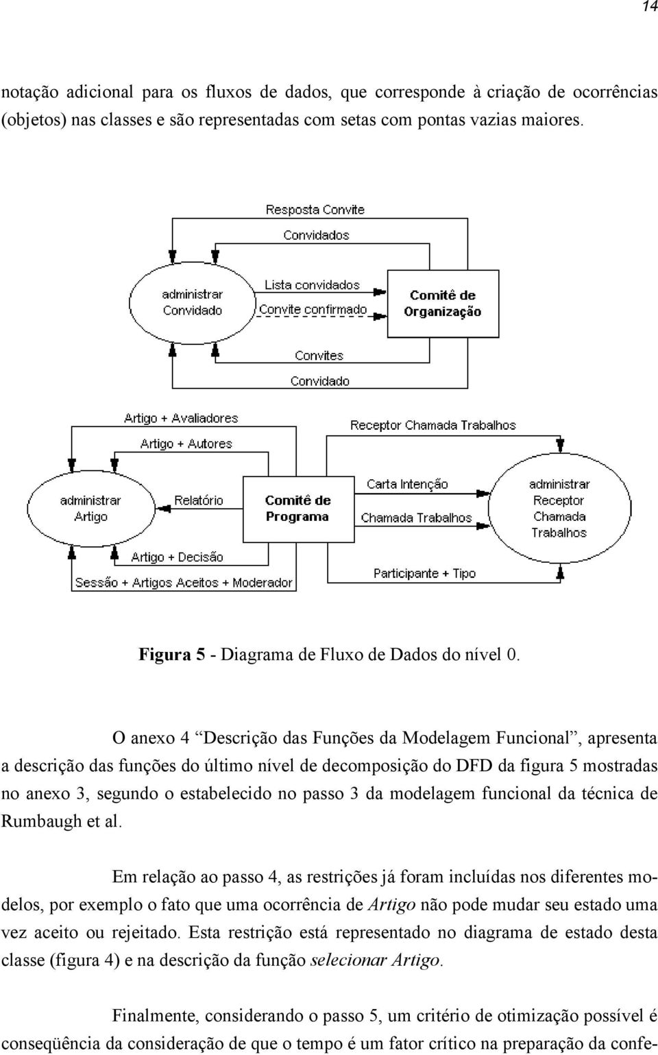 O anexo 4 Descrição das Funções da Modelagem Funcional, apresenta a descrição das funções do último nível de decomposição do DFD da figura 5 mostradas no anexo 3, segundo o estabelecido no passo 3 da