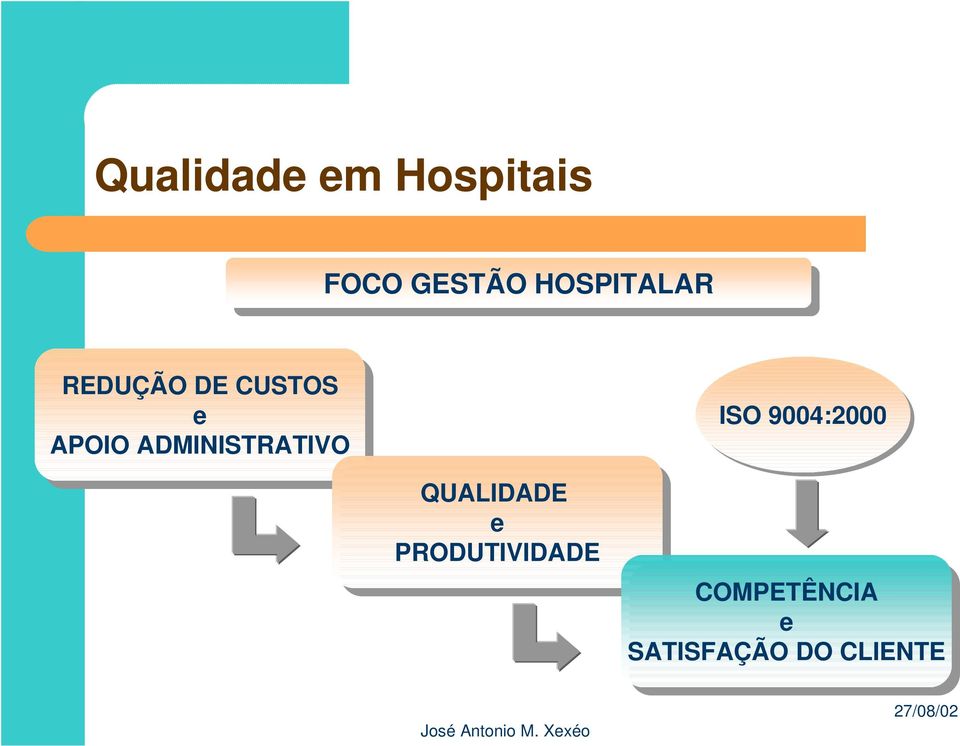 APOIO ADMINISTRATIVO QUALIDADE e