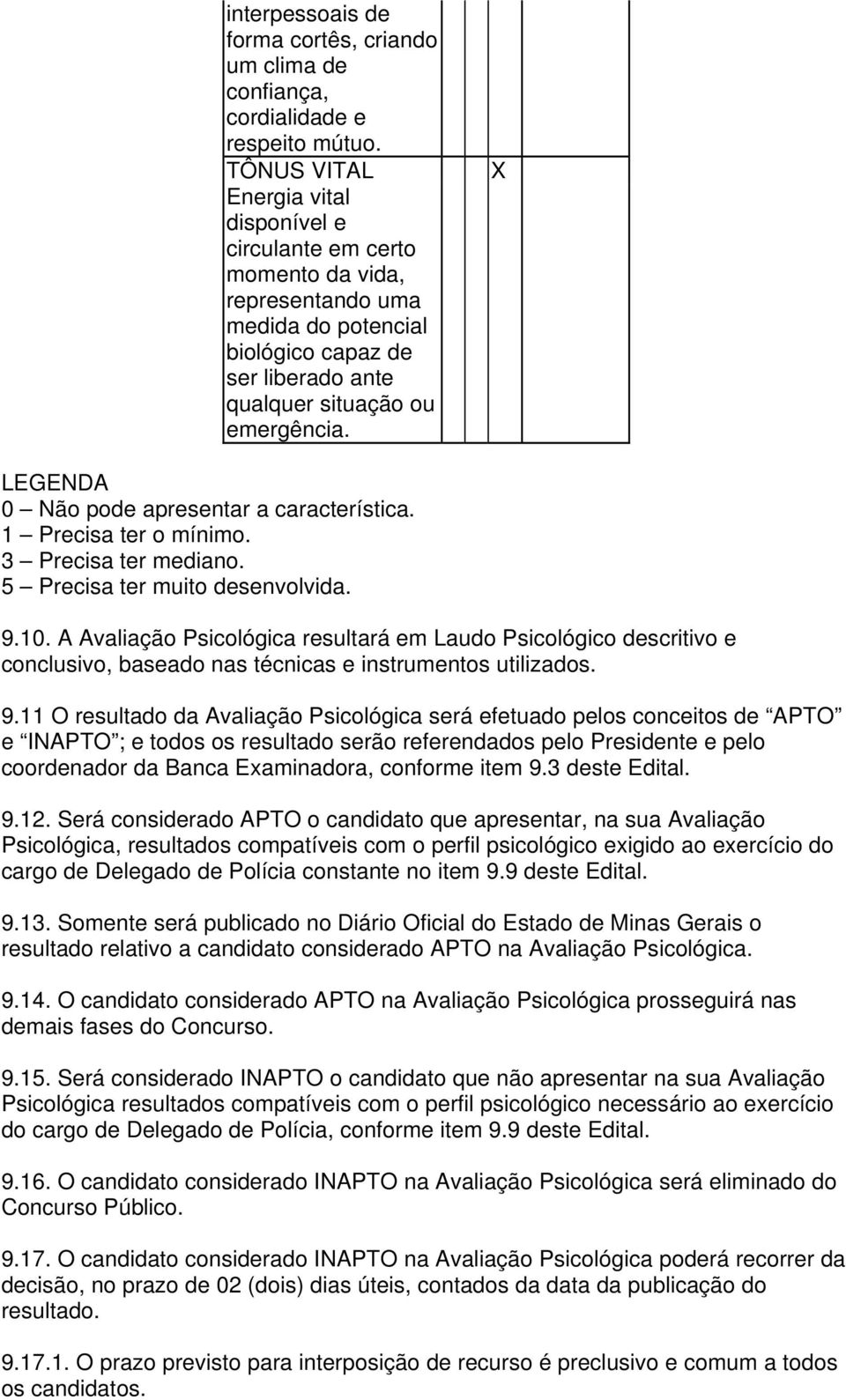 X LEGENDA 0 Não pode apresentar a característica. 1 Precisa ter o mínimo. 3 Precisa ter mediano. 5 Precisa ter muito desenvolvida. 9.10.