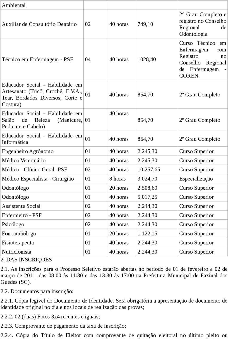 Odontologia Curso Técnico em Enfermagem com Registro no Conselho Regional de Enfermagem - COREN.