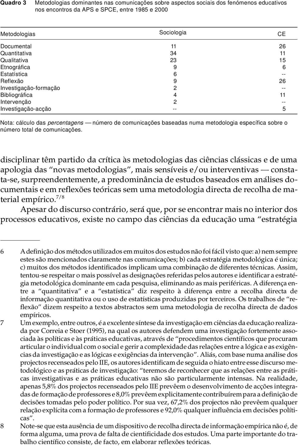 cu lo das per cen ta gens nú me ro de co mu ni ca ções ba se a das numa me to do lo gia es pe cí fi ca so bre o nú me ro to tal de co mu ni ca ções.