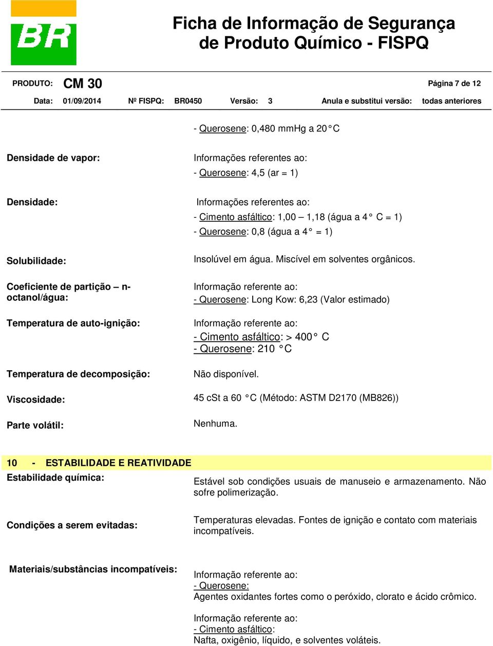 Insolúvel em água. Miscível em solventes orgânicos. - Querosene: Long Kow: 6,23 (Valor estimado) - Cimento asfáltico: > 400 C - Querosene: 210 C Não disponível.