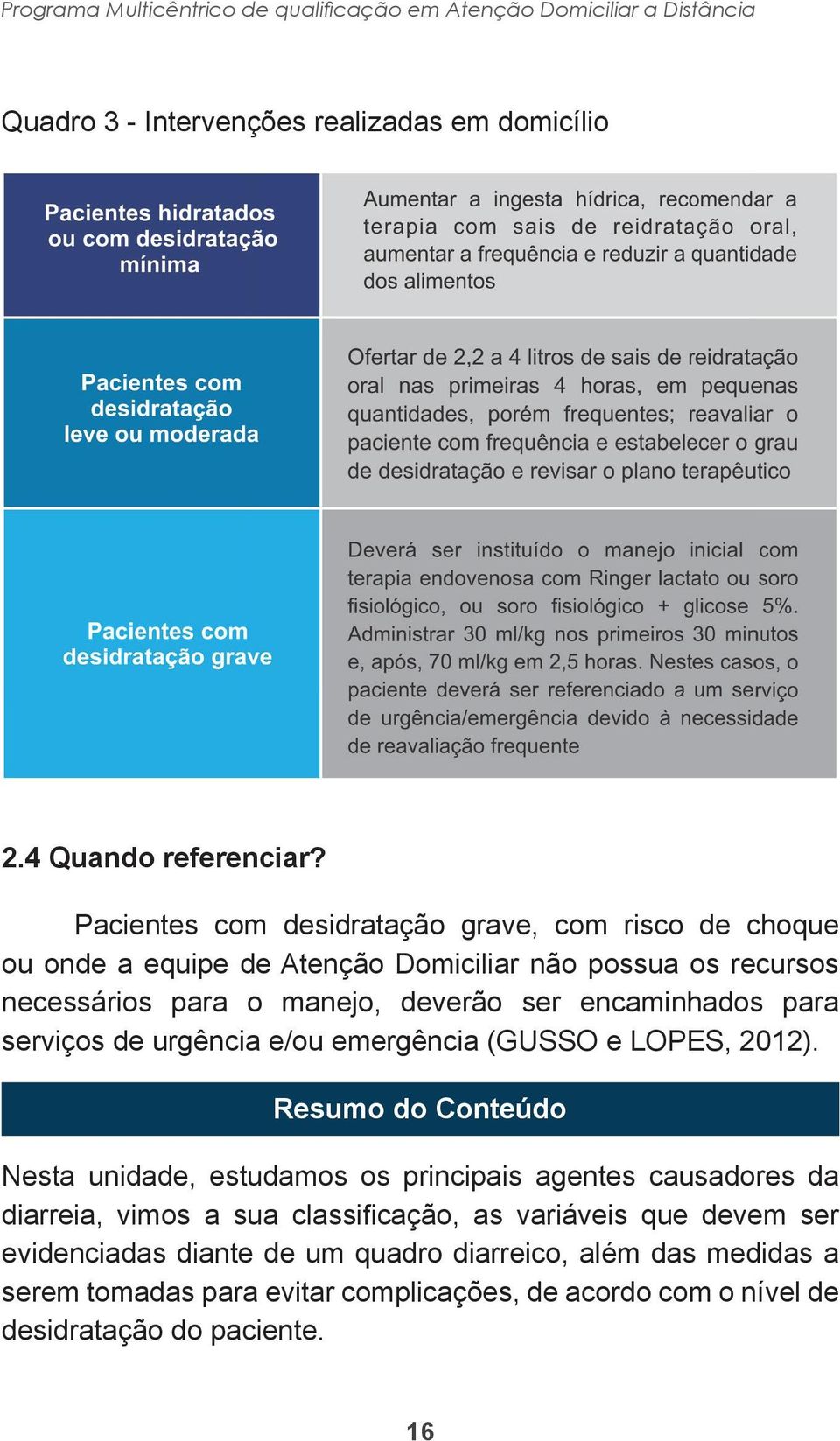 para serviços de urgência e/ou emergência (GUSSO e LOPES, 2012).