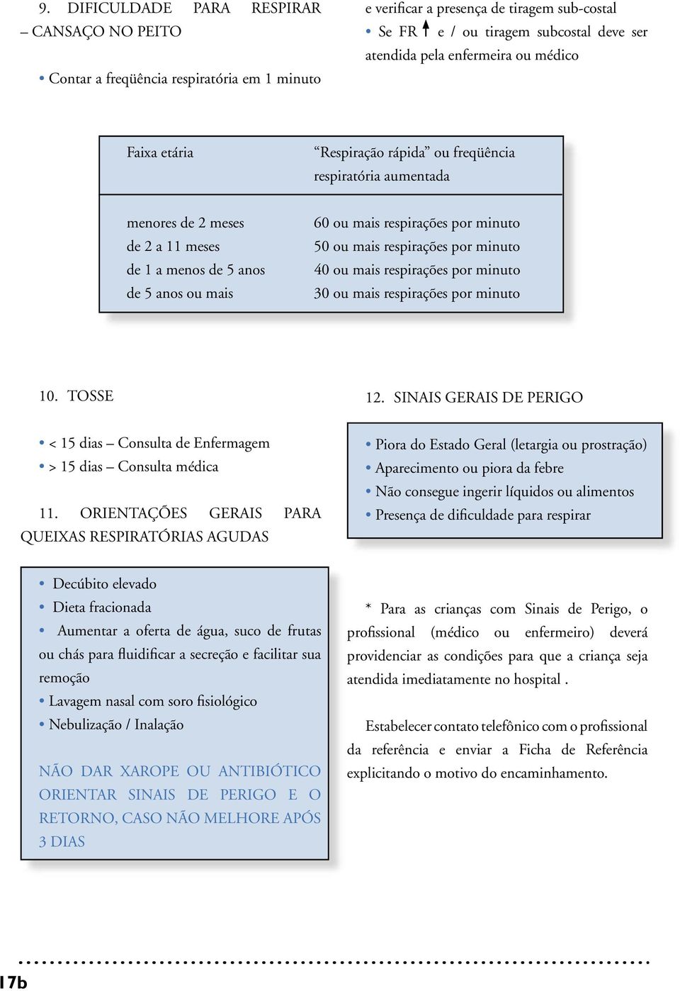 50 ou mais respirações por minuto 40 ou mais respirações por minuto 30 ou mais respirações por minuto 10. TOSSE 12. SINAIS GERAIS DE PERIGO < 15 dias > 15 dias 11.