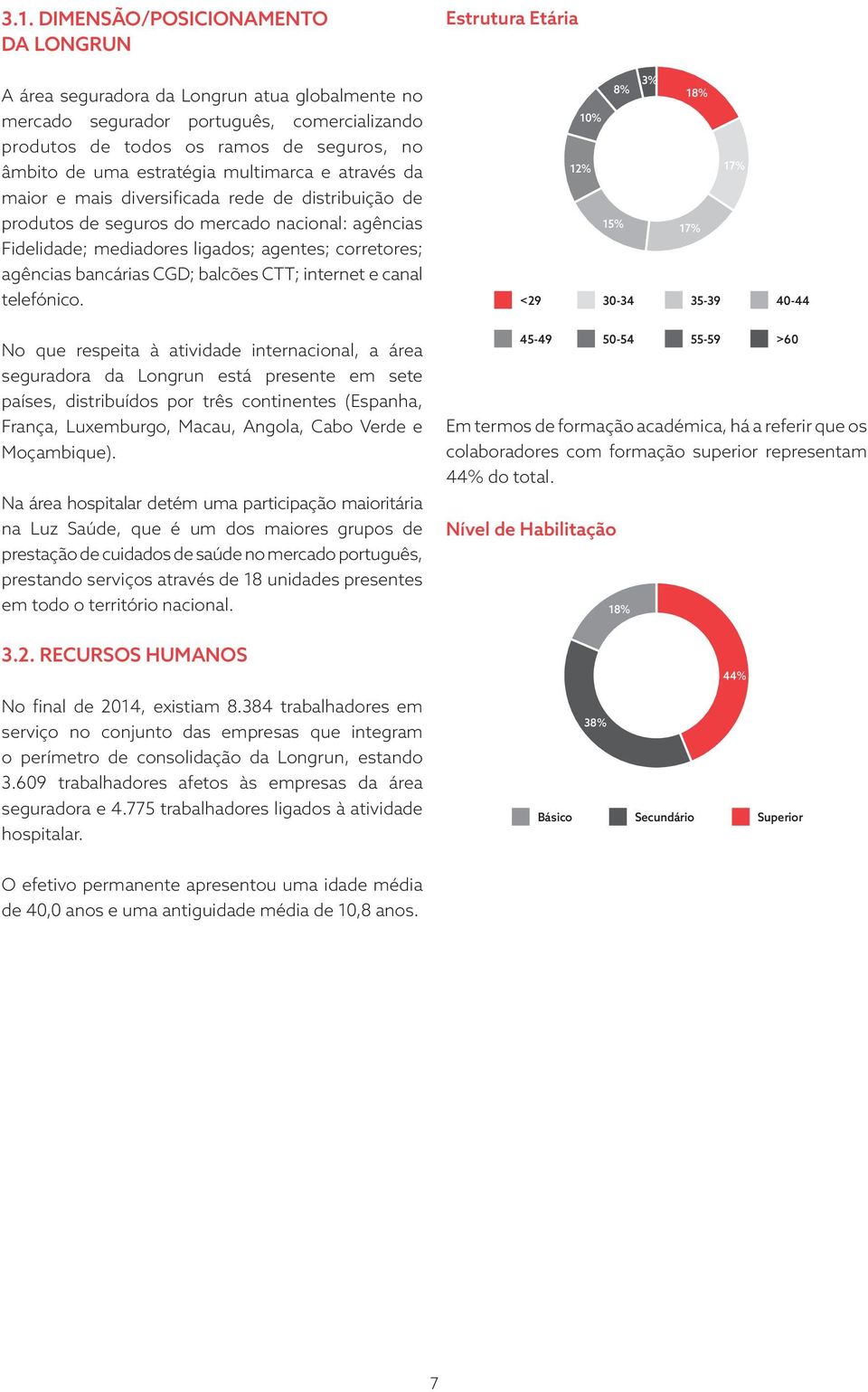 bancárias CGD; balcões CTT; internet e canal telefónico.