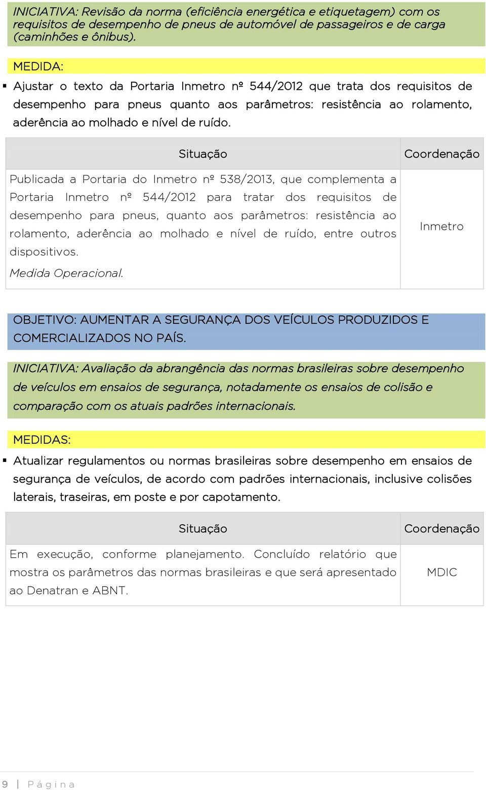 Publicada a Portaria do Inmetro nº 538/2013, que complementa a Portaria Inmetro nº 544/2012 para tratar dos requisitos de desempenho para pneus, quanto aos parâmetros: resistência ao rolamento,