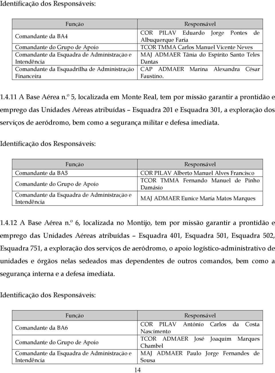 º 5, localizada em Monte Real, tem por missão garantir a prontidão e emprego das Unidades Aéreas atribuídas Esquadra 201 e Esquadra 301, a exploração dos serviços de aeródromo, bem como a segurança