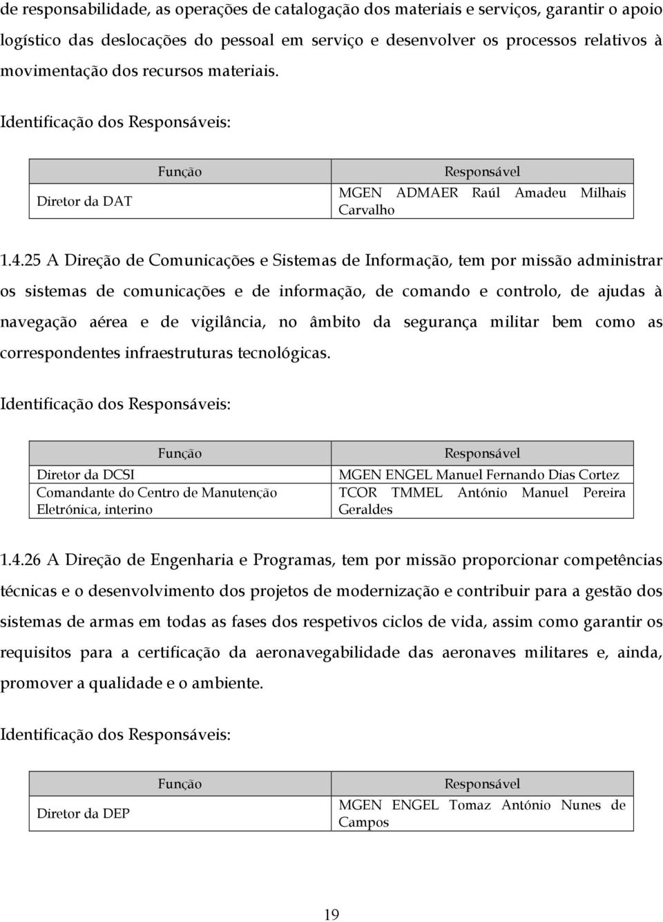 25 A Direção de Comunicações e Sistemas de Informação, tem por missão administrar os sistemas de comunicações e de informação, de comando e controlo, de ajudas à navegação aérea e de vigilância, no