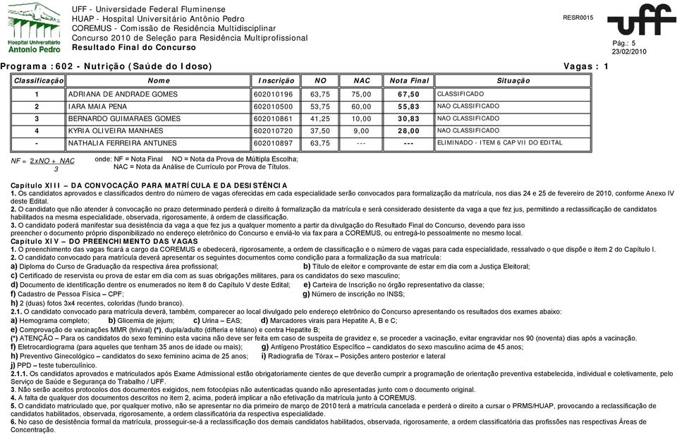 Os candidatos aprovados e classificados dentro do número de vagas oferecidas em cada especialidade serão convocados para formalização da matrícula, nos dias e 5 de fevereiro de 00, conforme Anexo IV.