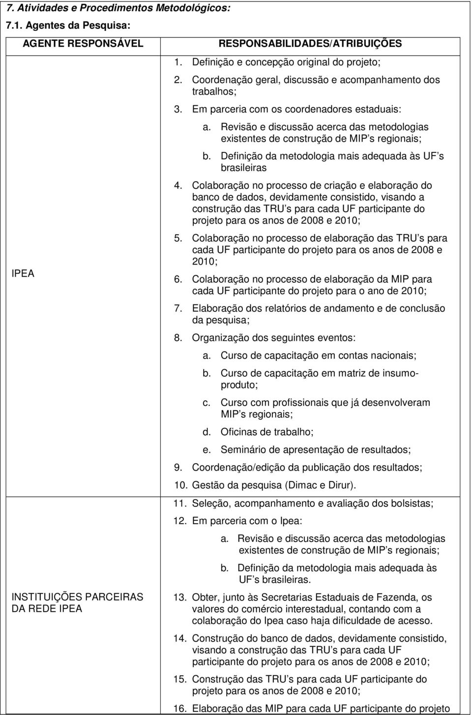 Revisão e discussão acerca das metodologias existentes de construção de MIP s regionais; b. Definição da metodologia mais adequada às UF s brasileiras 4.