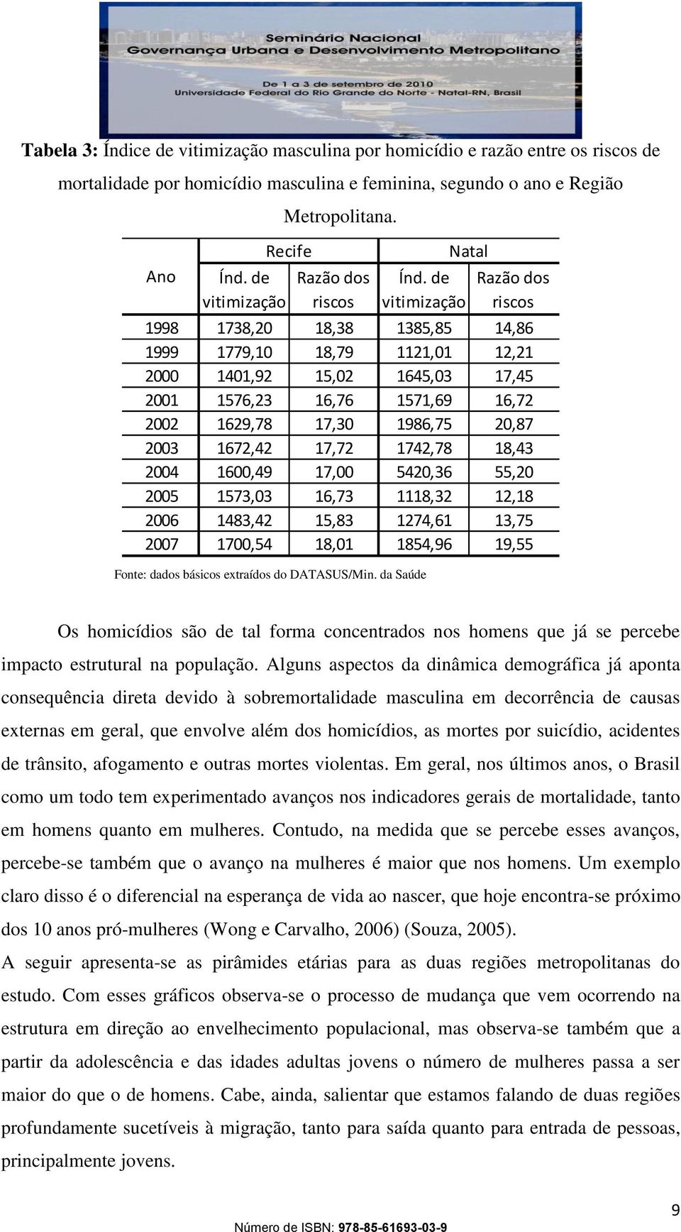 de vitimização Razão dos riscos 1998 1738,20 18,38 1385,85 14,86 1999 1779,10 18,79 1121,01 12,21 2000 1401,92 15,02 1645,03 17,45 2001 1576,23 16,76 1571,69 16,72 2002 1629,78 17,30 1986,75 20,87