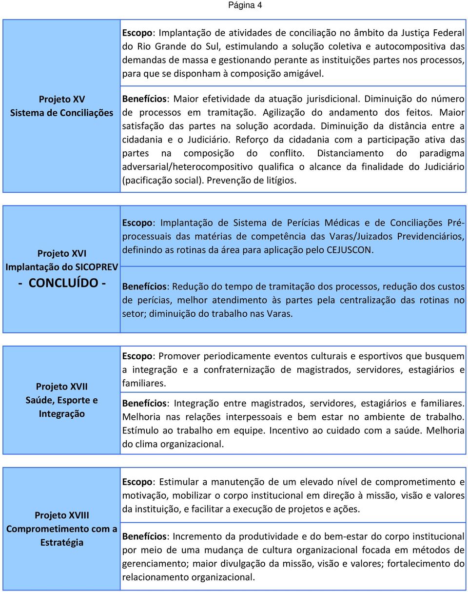 Diminuição do número de processos em tramitação. Agilização do andamento dos feitos. Maior satisfação das partes na solução acordada. Diminuição da distância entre a cidadania e o Judiciário.