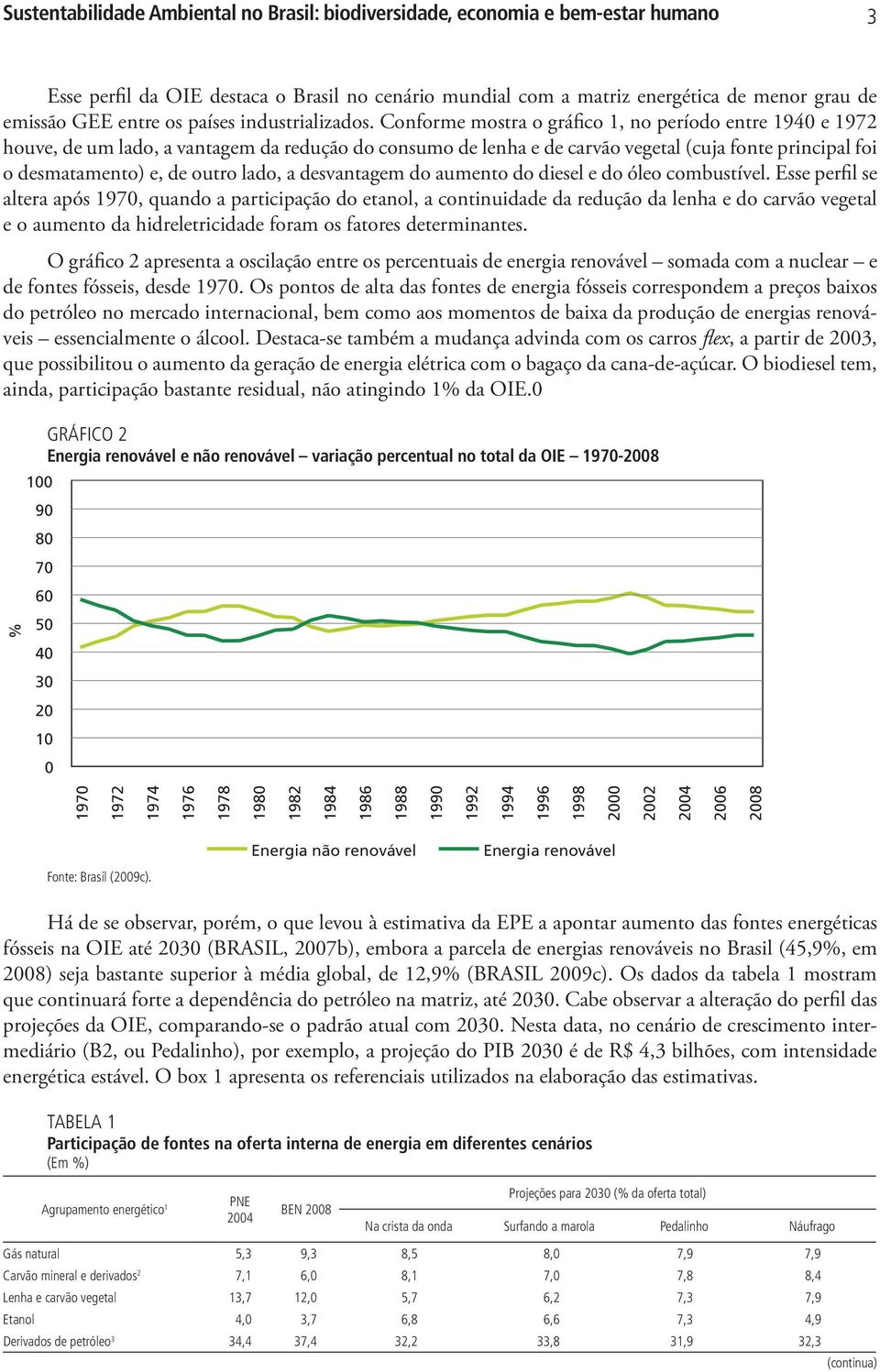 Conforme mostra o gráfico 1, no período entre 1940 e 1972 houve, de um lado, a vantagem da redução do consumo de lenha e de carvão vegetal (cuja fonte principal foi o desmatamento) e, de outro lado,