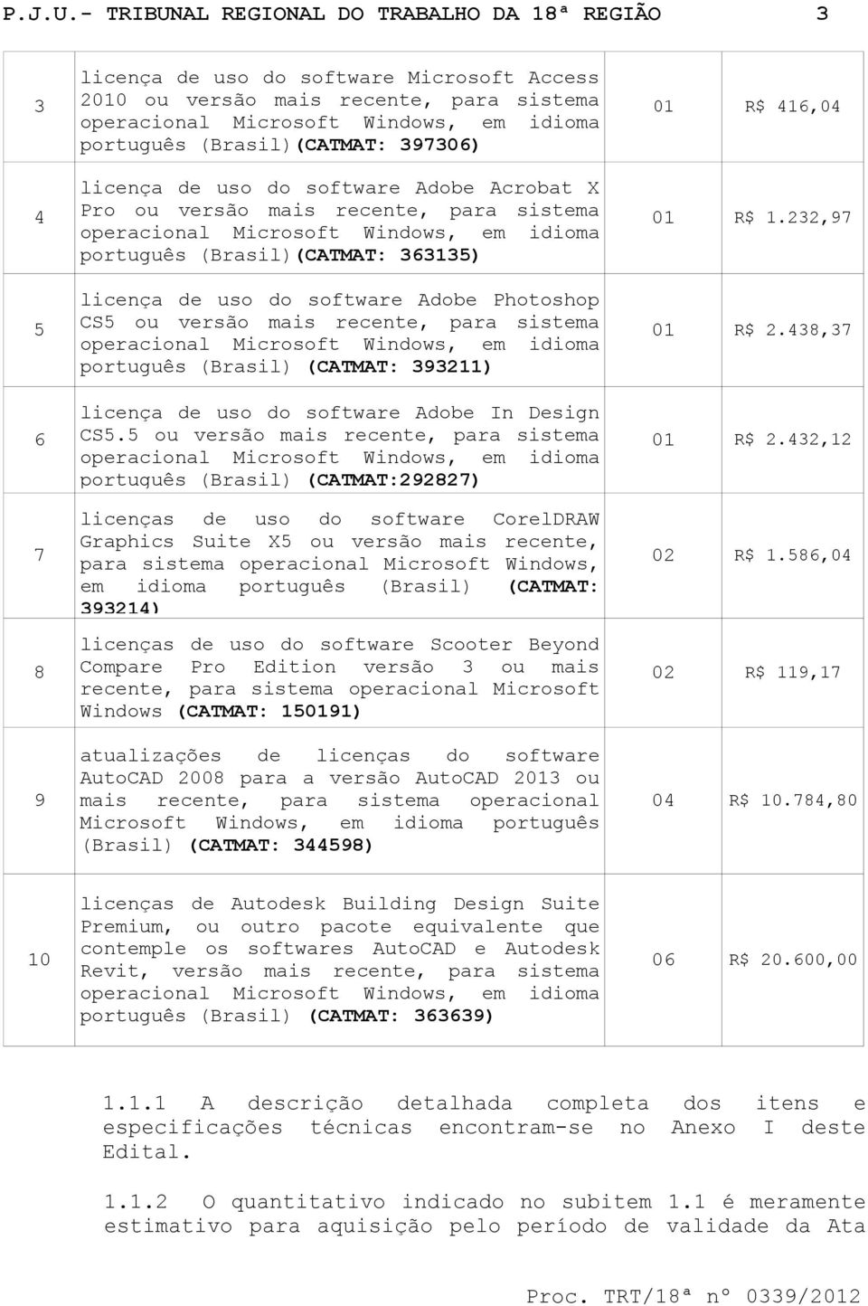 (Brasil)(CATMAT: 397306) licença de uso do software Adobe Acrobat X Pro ou versão mais recente, para sistema operacional Microsoft Windows, em idioma português (Brasil)(CATMAT: 363135) licença de uso