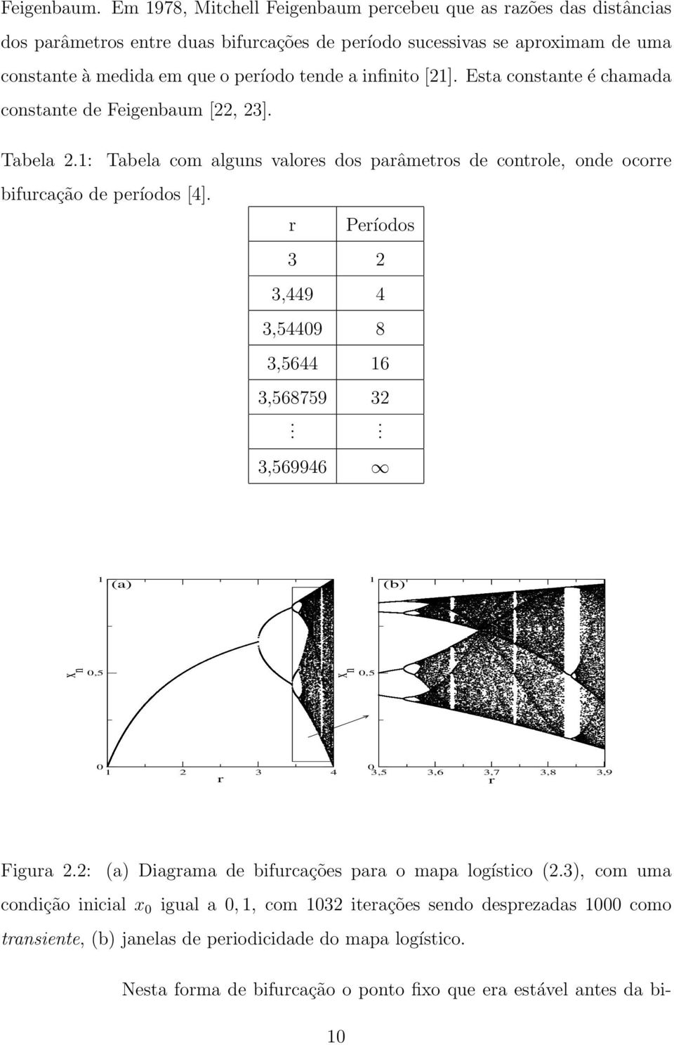 [21]. Esta costate e chamada costate de Feigebaum [22, 23]. Tabela 2.1: Tabela com algus valores dos para metros de cotrole, ode ocorre bifurcac a o de perı odos [4].