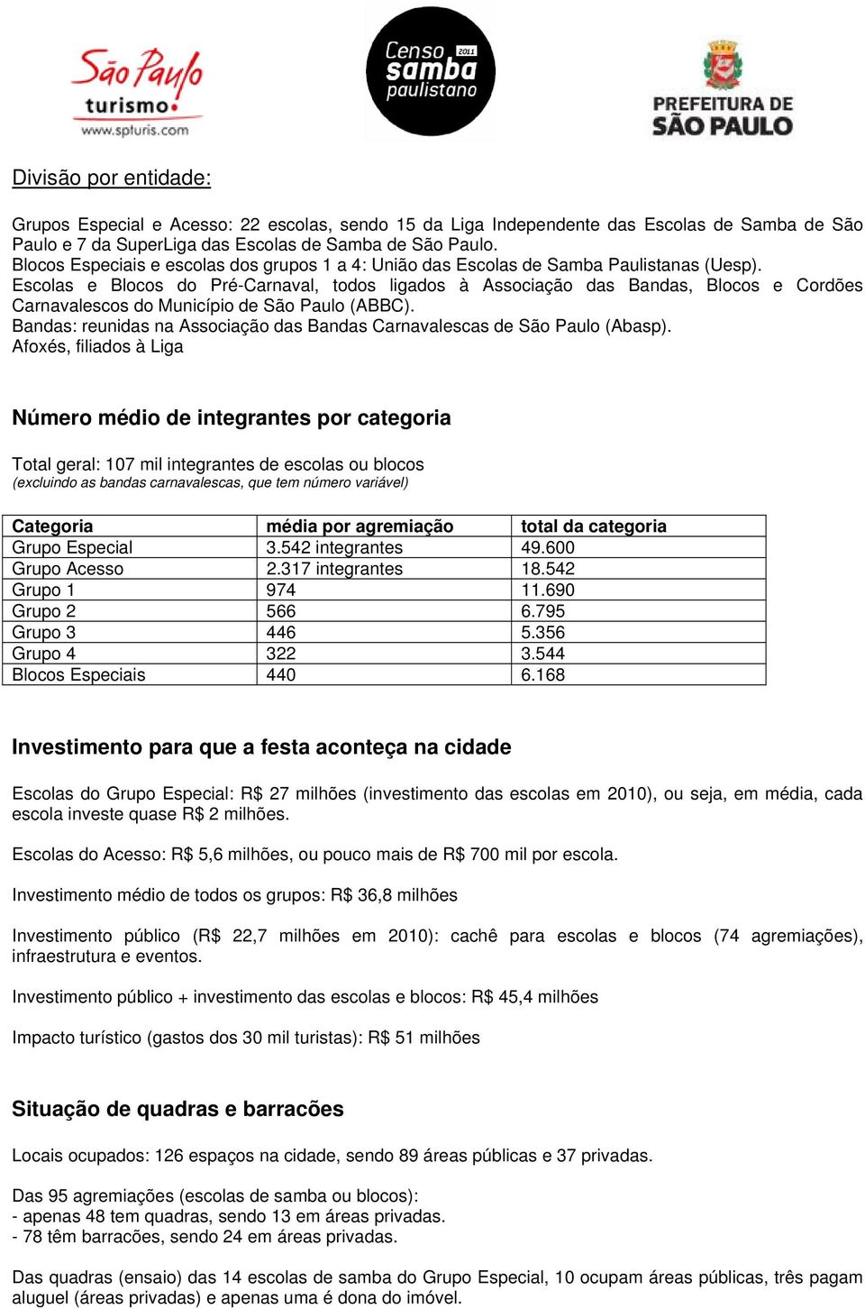 Escolas e Blocos do Pré-Carnaval, todos ligados à Associação das Bandas, Blocos e Cordões Carnavalescos do Município de São Paulo (ABBC).