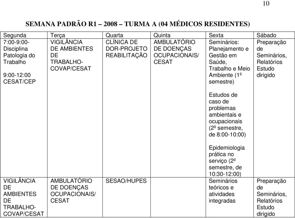 de caso de problemas ambientais e ocupacionais (2º semestre, de 8:00-10:00) Preparação de Seminários, Relatórios Estudo dirigido VIGILÂNCIA DE AMBIENTES DE TRABALHO- COVAP/CESAT AMBULATÓRIO DE