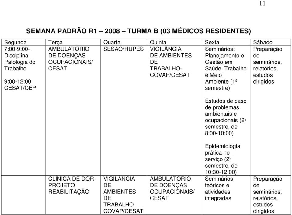 ambientais e ocupacionais (2º semestre, de 8:00-10:00) Preparação de seminários, relatórios, estudos dirigidos CLÍNICA DE DOR- PROJETO REABILITAÇÃO VIGILÂNCIA DE AMBIENTES DE TRABALHO-