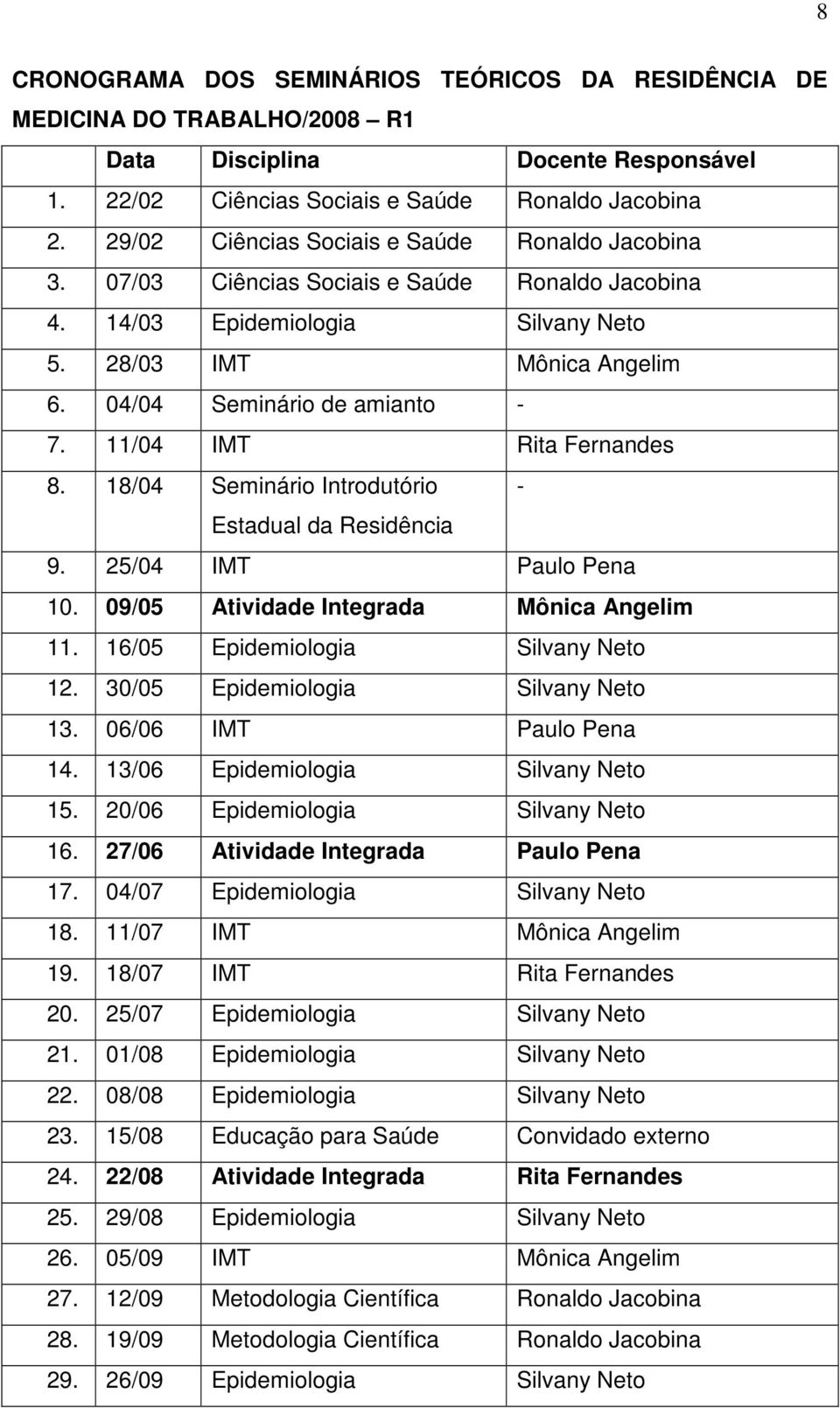 11/04 IMT Rita Fernandes 8. 18/04 Seminário Introdutório - Estadual da Residência 9. 25/04 IMT Paulo Pena 10. 09/05 Atividade Integrada Mônica Angelim 11. 16/05 Epidemiologia Silvany Neto 12.