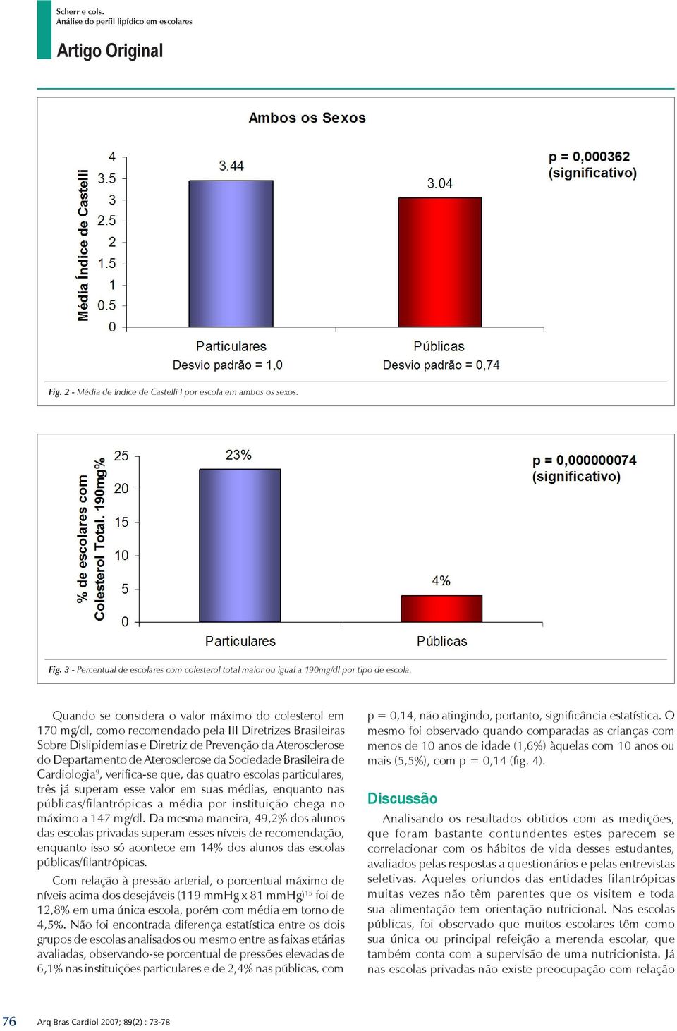 Aterosclerose da Sociedade Brasileira de Cardiologia 9, verifica-se que, das quatro escolas particulares, três já superam esse valor em suas médias, enquanto nas públicas/filantrópicas a média por